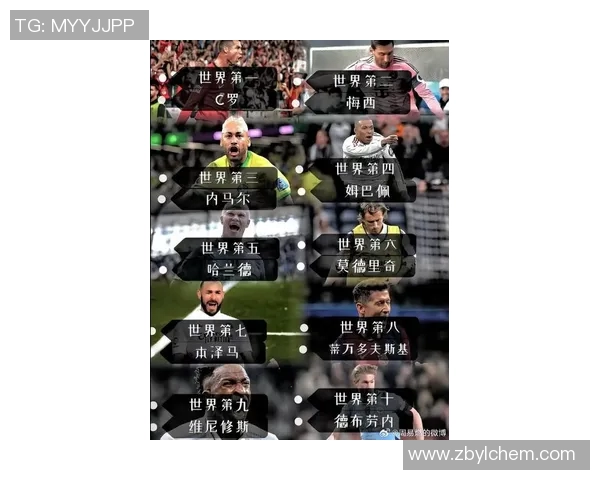 盘点世界足坛前二十位球星实力与荣耀全面解析